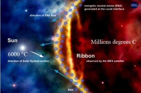 http://www.hajnalhasadas.hupont.hu/felhasznalok_uj/9/7/97813/kepfeltoltes/ribbon_es_a_millio_fokos_felho.jpg?12480516