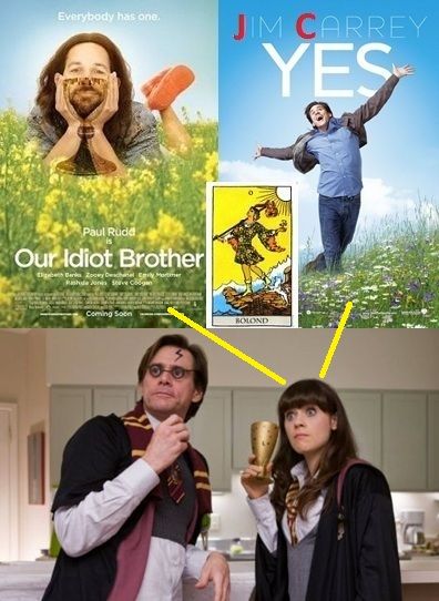 http://www.hajnalhasadas.hupont.hu/felhasznalok_uj/9/7/97813/kepfeltoltes/zoey_deschanel_-_igenember_our_idiot...jpg?42119291